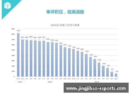 NBA亚盘分析与投注策略探讨