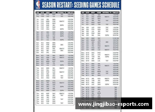 NBA主场赛程优化：以球队需求为中心的新安排