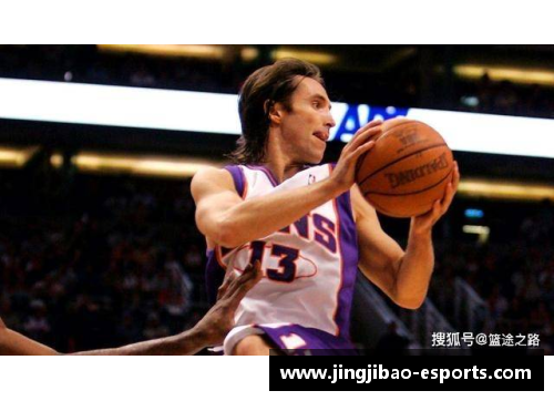 NBA传奇：回顾麦迪生涯，探索他的统治力