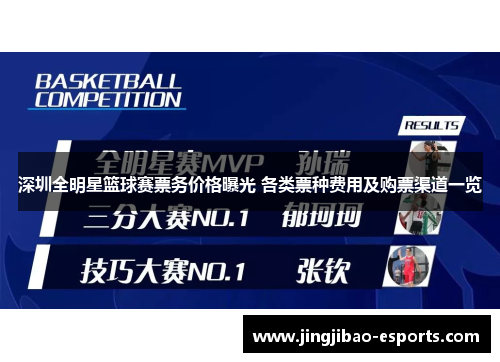 深圳全明星篮球赛票务价格曝光 各类票种费用及购票渠道一览