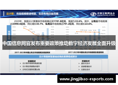 中国信息网官发布重要政策推动数字经济发展全面升级