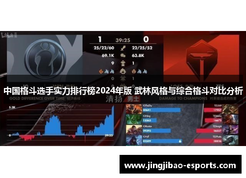 中国格斗选手实力排行榜2024年版 武林风格与综合格斗对比分析